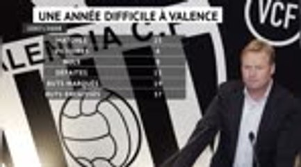 Barcelone - Les débuts de Koeman passés au crible