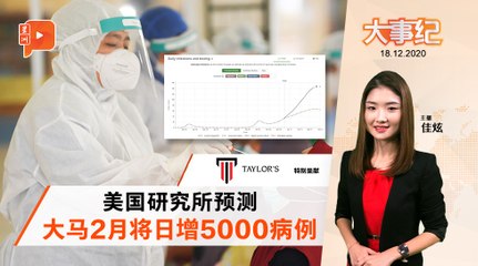 百格大事纪｜预测大马日增5000病例？林吉祥质问：政府做了什么来预防？