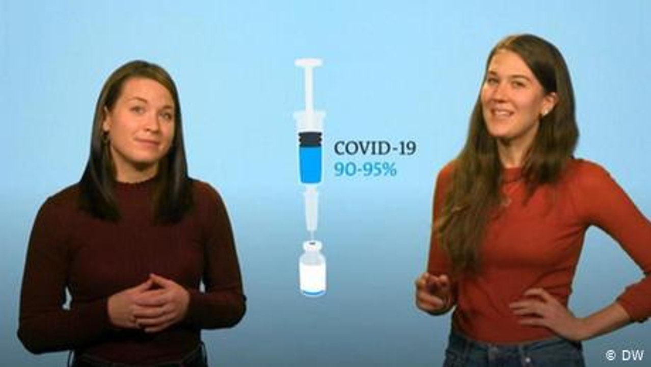 Impfstoffe im Vergleich