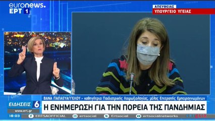 COVID 19 - Eλλάδα:  916 νέα κρούσματα, 96 νεκροί και 527 διασωληνωμένοι