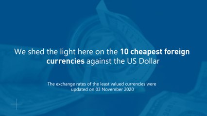 The 10 Weakest World Currencies in 2020