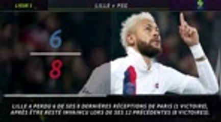 16ème j. - 5 choses à savoir avant Lille/PSG