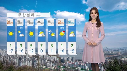 [날씨] 주말 다시 강추위, 한낮 영하권...밤부터 서해안 눈 / YTN