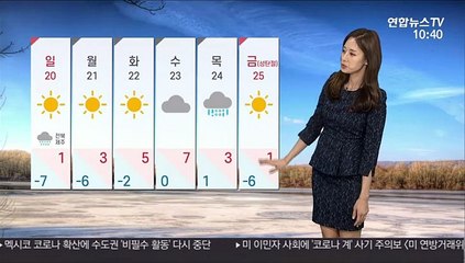 [날씨] 강추위 계속…서울 낮 영하 2도