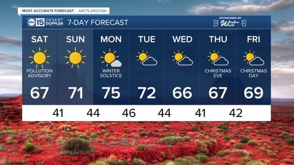 FORECAST: Hazy conditions to end the week!