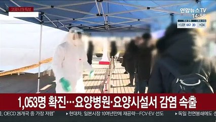 1,053명 확진…요양병원·요양시설서 감염 속출