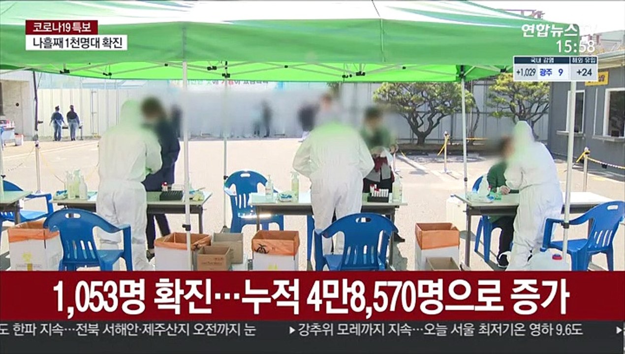 1,053명 확진…요양병원·요양시설서 감염 속출