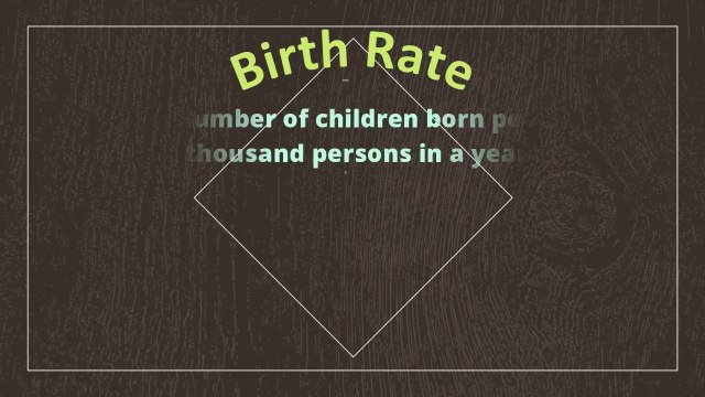 Top 15 Asian Countries by highest Birth rate in percentage