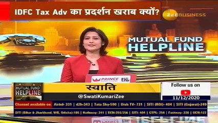 Mutual Fund Helpline on Zee Business by Abhinav Angirish, Founder of InvestOnline.in