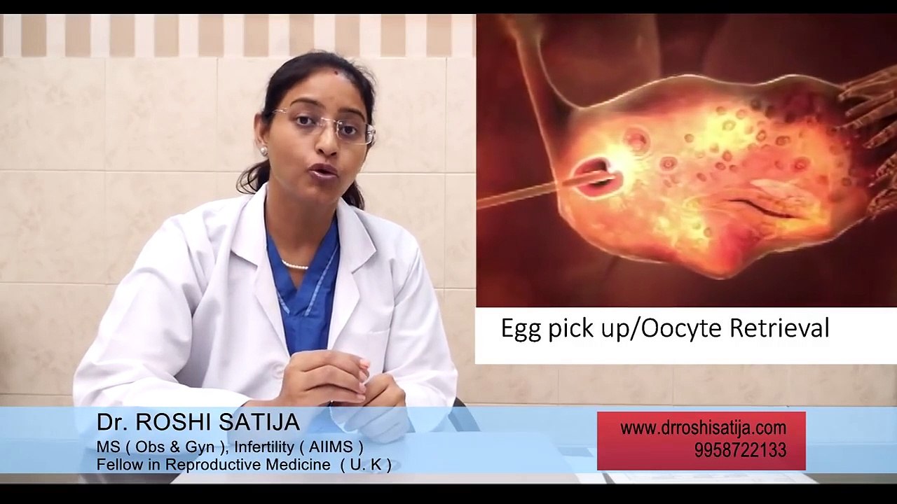 IVF Procedure Step by Step in Hindi | What Is IVF | आईवीएफ क्या है - Dr Roshi Satija