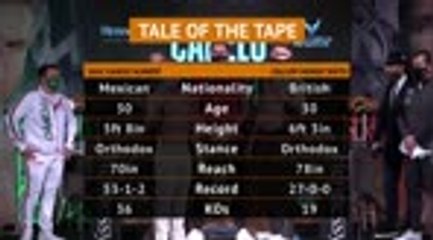 Canelo vs Smith - the lowdown