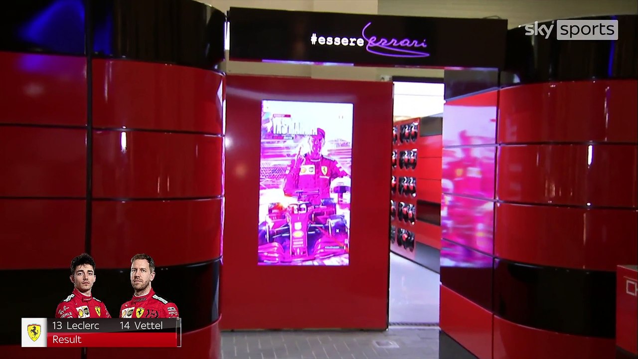 F1 2020 Abu Dhabi GP - Ted's Race Notebook