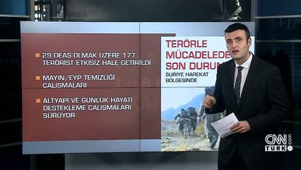 Son dakika... MSB açıkladı! Son bir ayda 75 terörist etkisiz hale getirildi | Video