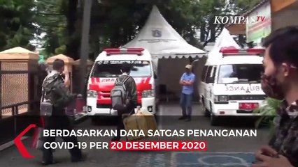 Update Corona 20 Desember: Bertambah 6.982 Kasus Positif!