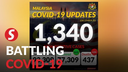 Tải video: Covid-19: 1,340 new cases reported, four fatalities bring death toll to 437