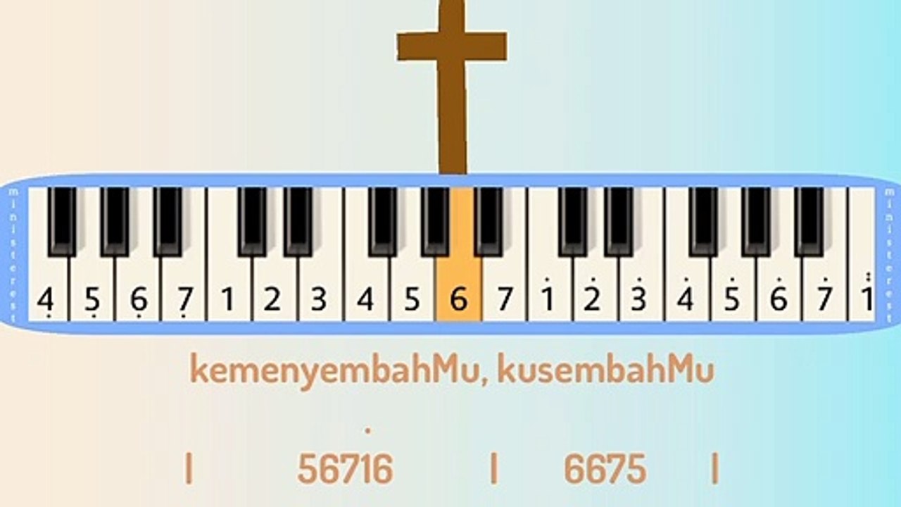 KUMASUK RUANG MAHA KUDUS: PIANIKA ❲MELODICA❳ TUTORIAL | LAGU ROHANI