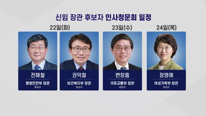 국회, 이번 주 '인사청문회 정국'으로...가시밭길 예상 / YTN