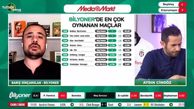 Barış Dinçarslan, Beşiktaş - Erzurumspor maçı için tahminini yaptı