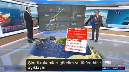 Yunan basınından gündemi sarsan iddia: Erdoğan'ın amacı bu