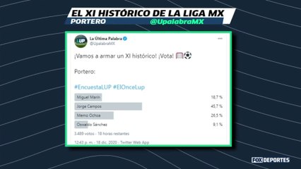 ¿El mejor portero en la historia del futbol mexicano?: LUP