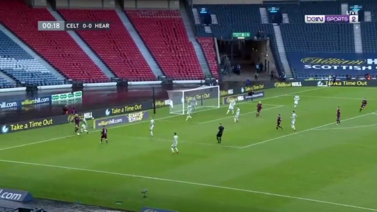 Celtic v Hearts