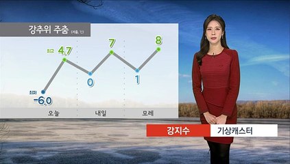 [날씨] 절기 동지, 강추위 풀려…밤부터 서쪽 공기질 '나쁨'