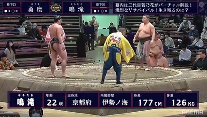 Kyushu 2020, Makushita - Day 8 (Part 02)