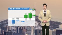 [날씨] 내일도 큰 추위 없지만 초미세먼지↑...곳곳 눈·비 조금 / YTN