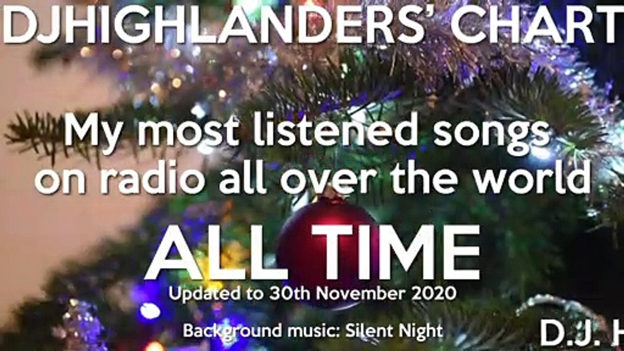 D.J. HIGHLANDERS WORLD ON AIR – TOP CHART ALL TIME