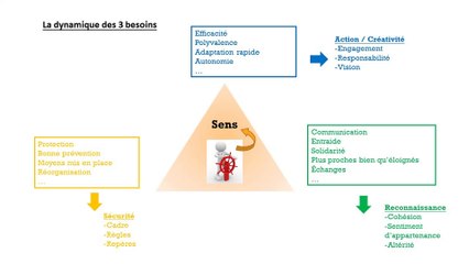 Webinaire "Entre deux, quelques clés de lecture"