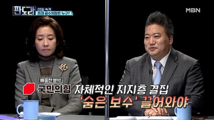 내년 4월 재보선 더불어민주당 안심할 수 없다! 전문가의 정당 지지율 분석!