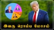 Donald Trump பற்றி கருத்துக்கணிப்பில் அதிர்ச்சி தகவல் | OneIndia Tamil