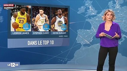 Basket : avec 205 millions de dollars sur cinq ans, Rudy Gobert est le sportif français le mieux payé ! (vidéo)