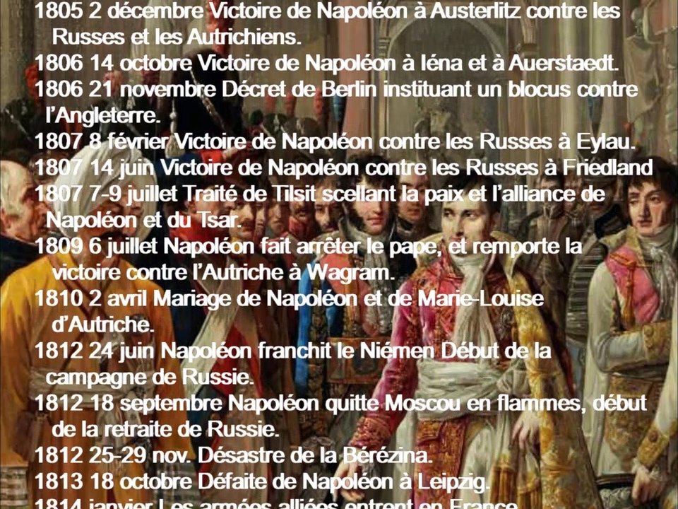 Histoire de France - Le Consulat et le 1er Empire - La 1ere Restauration et les 100 Jours