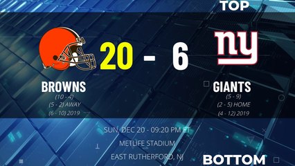 Browns @ Giants Game Recap for SUN, DEC 20 - 09:20 PM ET EST