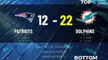 Patriots @ Dolphins Game Recap for SUN, DEC 20 - 02:00 PM ET EST