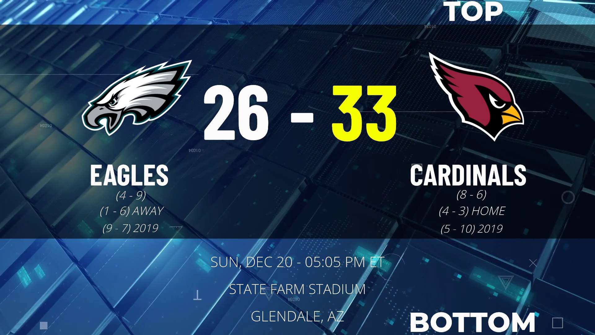 Highlights, Game Recap: Arizona Cardinals Fall to Eagles 20-17 - Sports  Illustrated Arizona Cardinals News, Analysis and More