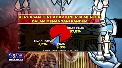 Download Video: Isu Perombakan Kabinet Akhir Tahun, Nasdem: Keputusan Presiden Jokowi Kami Dukung