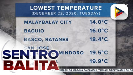 PTV INFO WEATHER: Tail-end of a frontal system, nagpapaulan sa Cagayan Valley