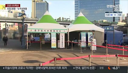 강추위에도 북새통…"임시선별검사소 운영 연장"