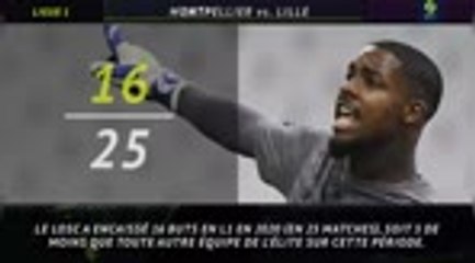 Ligue 1 - 5 choses à savoir avant la 17e j.