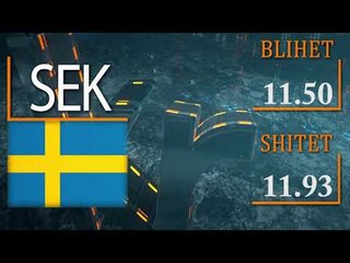 KËMBIMI VALUTOR - 22 SHTATOR  2020