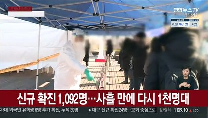 신규 확진 1,092명…사흘 만에 다시 1천명대