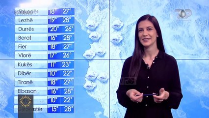 Stuhi shiu në të gjithë territorin, njihuni me parashikimin e motit
