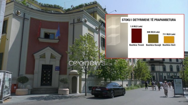 Ora News - Bashkia e Tiranës kryeson borxhet, detyrimet e prapambetura arrijnë në 1.9 mld lekë