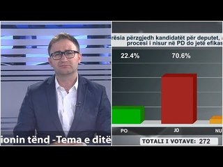 “Shtypi i Ditës dhe Ju” me Andi Kapxhiun 26 shtator 2020,Përzgjedhja e kandidatëve në PD jo efikase.