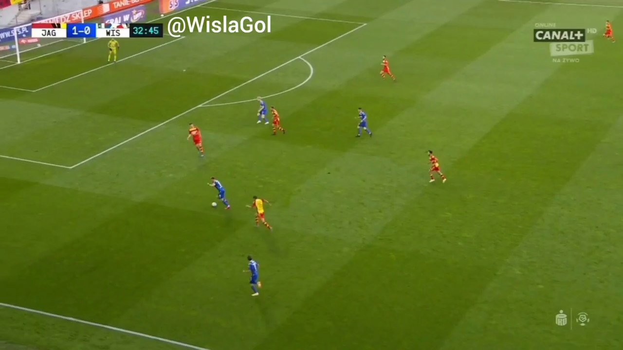 WislaGol - jesien 2020/2021