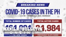 1,196 new cases, 564 new recoveries reported; DOH urges restraint in Christmas celebration