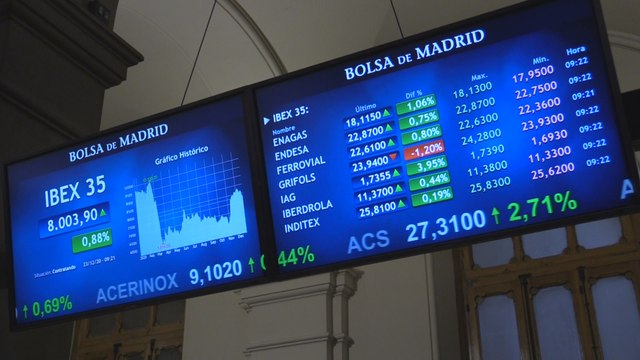 El Ibex 35 cotiza con ganancias e intenta recuperar los 8.000 puntos