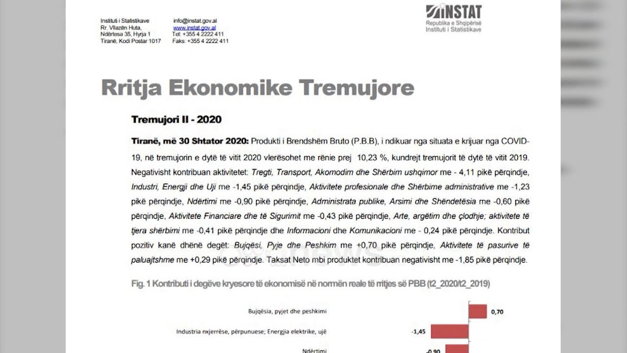 Ora News - Ekonomia shqiptare në recesion